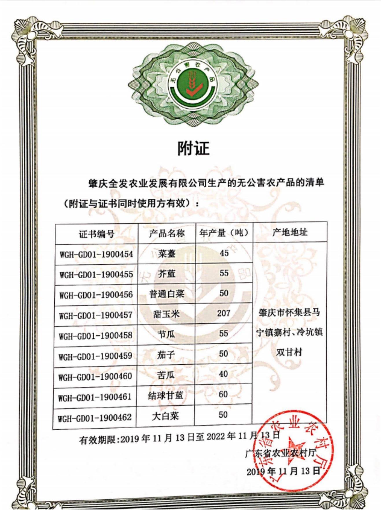 無(wú)公害農(nóng)產(chǎn)品證書(shū)（附證）